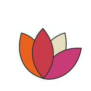 Bespoke India Holidays