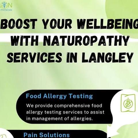Surrey Naturopath